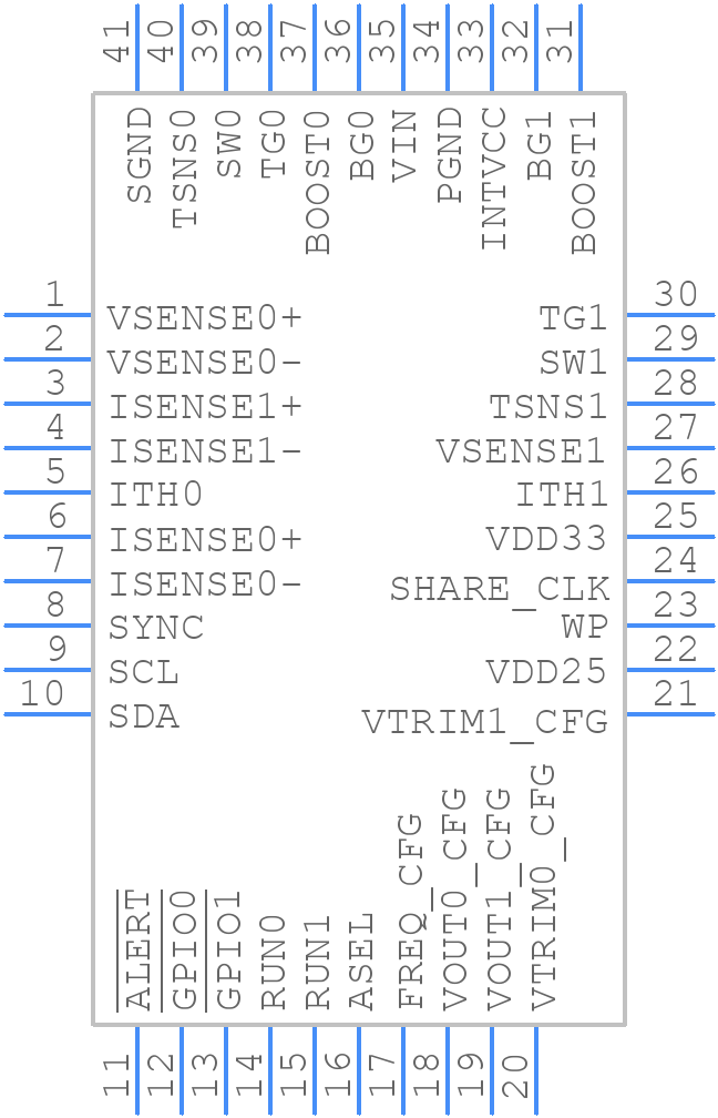 LTC3880EUJ#WTRPBF - Analog Devices - PCB symbol