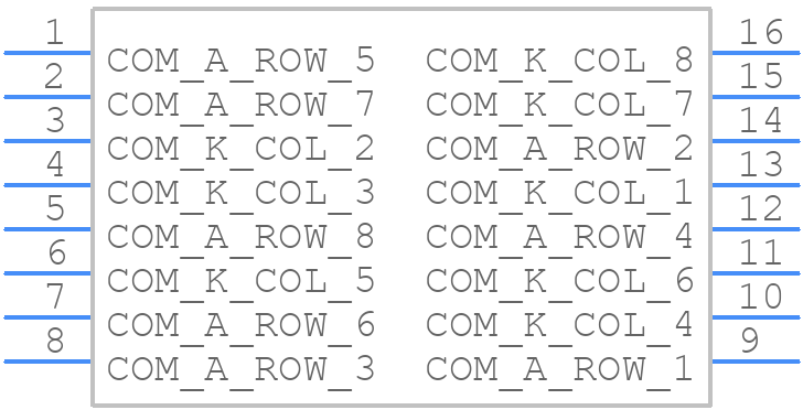 KWM-30881APGB - Luckylight Electronics - PCB symbol