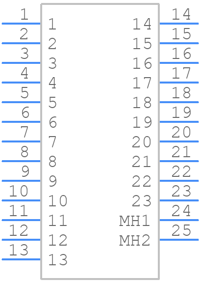 RM342-023-201-2900 - Molex - PCB symbol