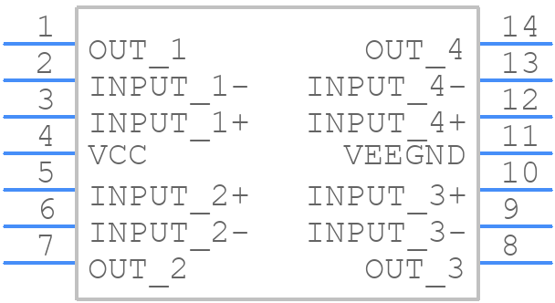 LM324ADR2 - onsemi - PCB symbol