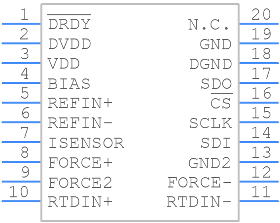 MAX31855AAP+T - Analog Devices - PCB symbol
