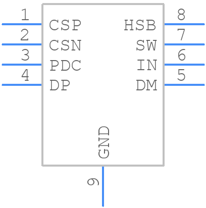 ACT4529MYH-T1011SR - Qorvo - PCB symbol