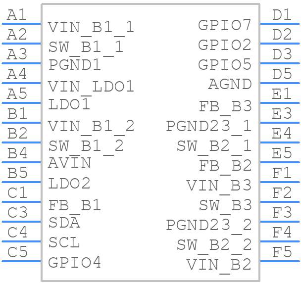 ACT88321VU101SQ - Qorvo - PCB symbol