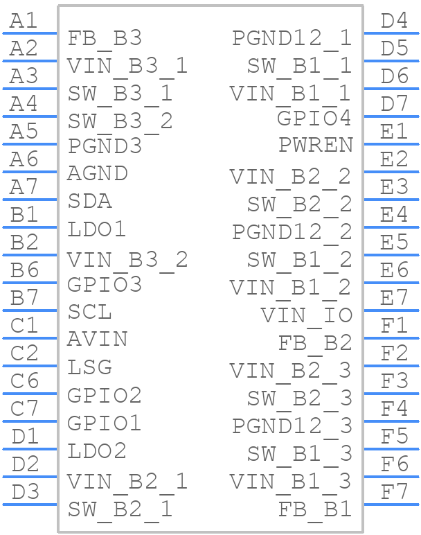 ACT88325VA113SR - Qorvo - PCB symbol