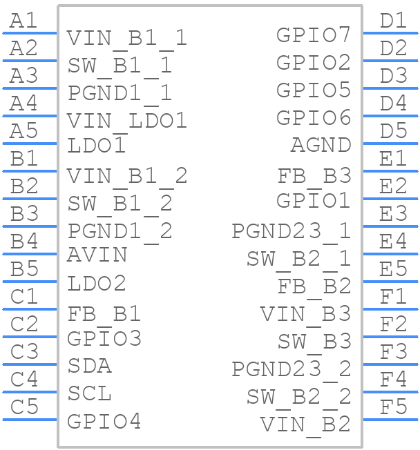 ACT88329VU101SR - Qorvo - PCB symbol