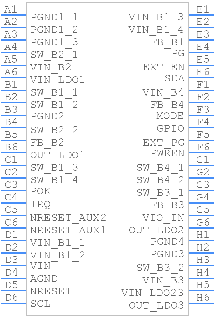 ACT88430VM114-T - Qorvo - PCB symbol