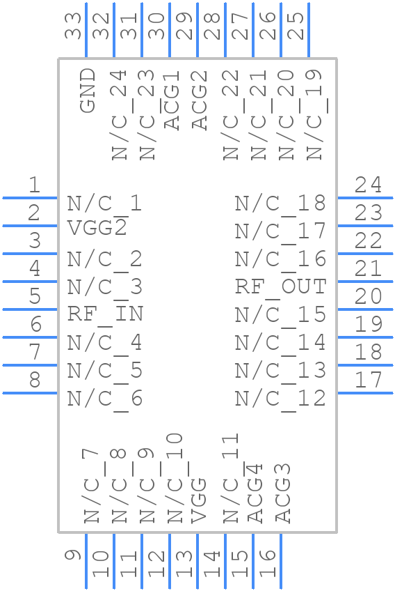 CMD192C5S2 - Qorvo - PCB symbol