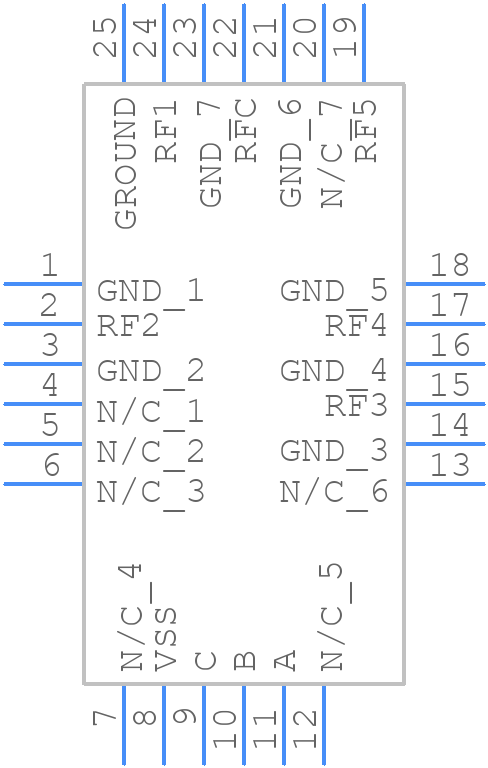 CMD235C4 - Qorvo - PCB symbol