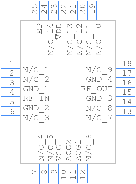 CMD241P4 - Qorvo - PCB symbol