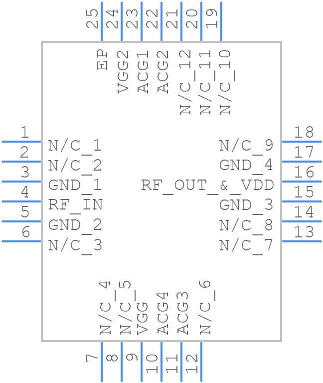 CMD242K4-EVB - Qorvo - PCB symbol