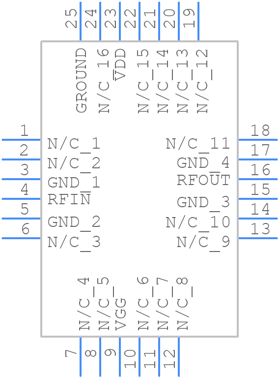 CMD246C4 - Qorvo - PCB symbol