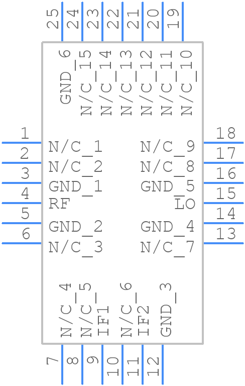 CMD257C4 - Qorvo - PCB symbol