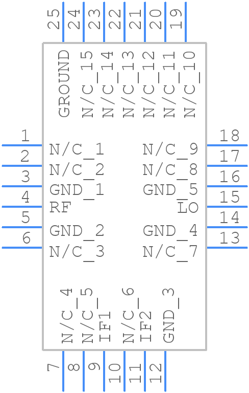CMD258C4 - Qorvo - PCB symbol