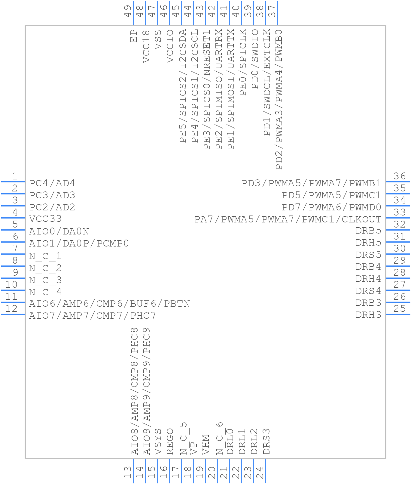 PAC52700QM-T - Qorvo - PCB symbol
