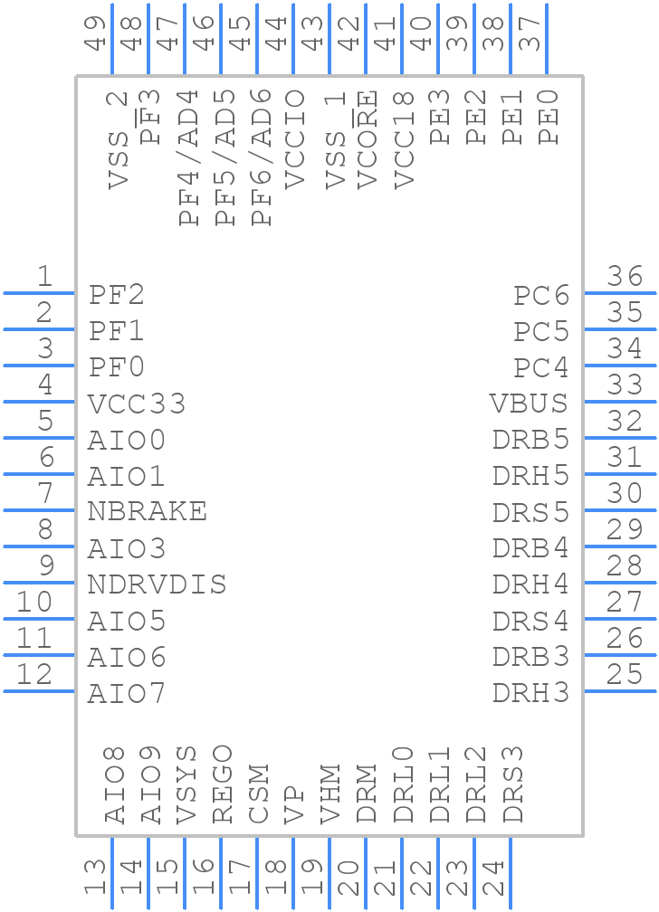 PAC55711QMSR - Qorvo - PCB symbol