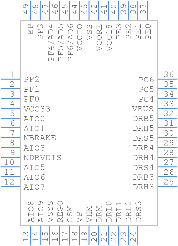 PAC55711QM-T - Qorvo - PCB symbol