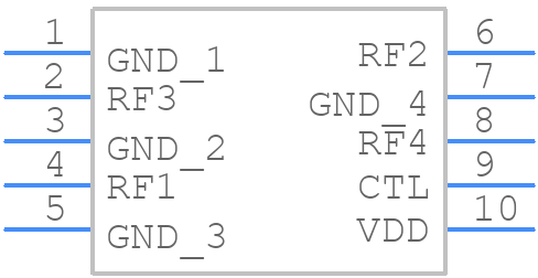 QM11022SB - Qorvo - PCB symbol
