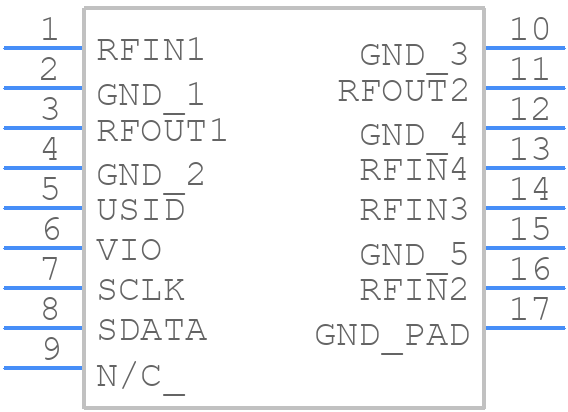 QM11024SR - Qorvo - PCB symbol
