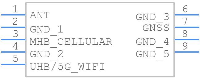 QM28017SB - Qorvo - PCB symbol