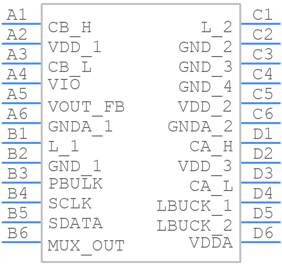 QM81050SR - Qorvo - PCB symbol