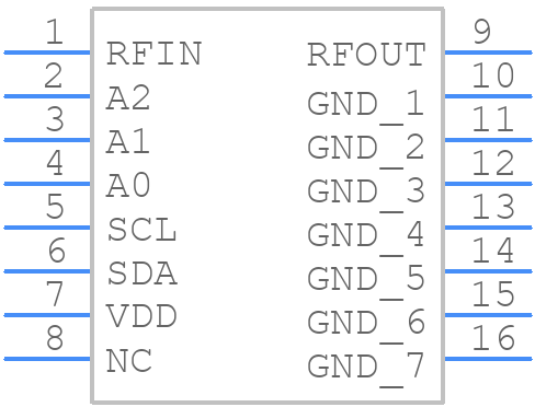 QPC7330SB - Qorvo - PCB symbol