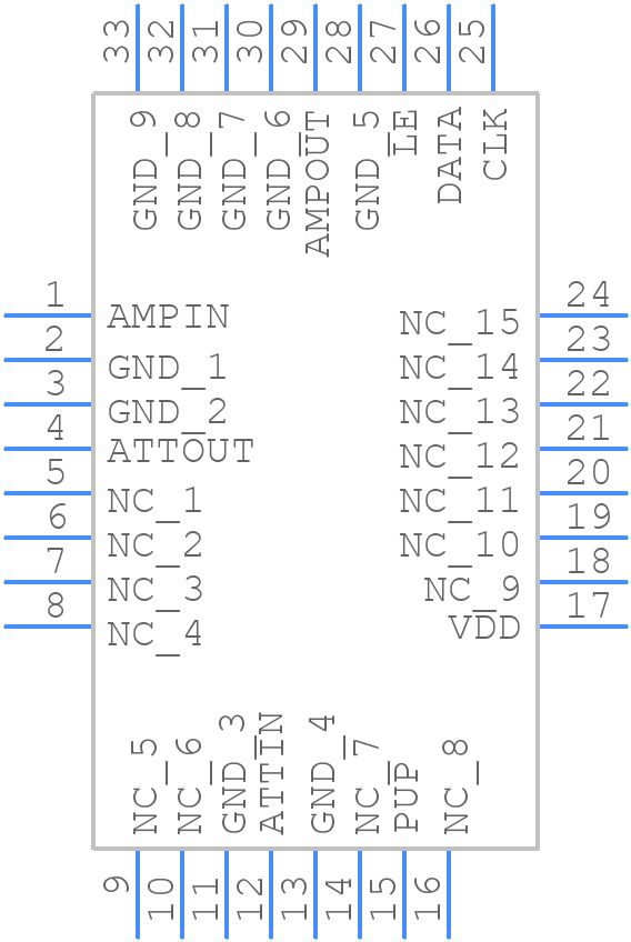 RFDA4005SQ - Qorvo - PCB symbol