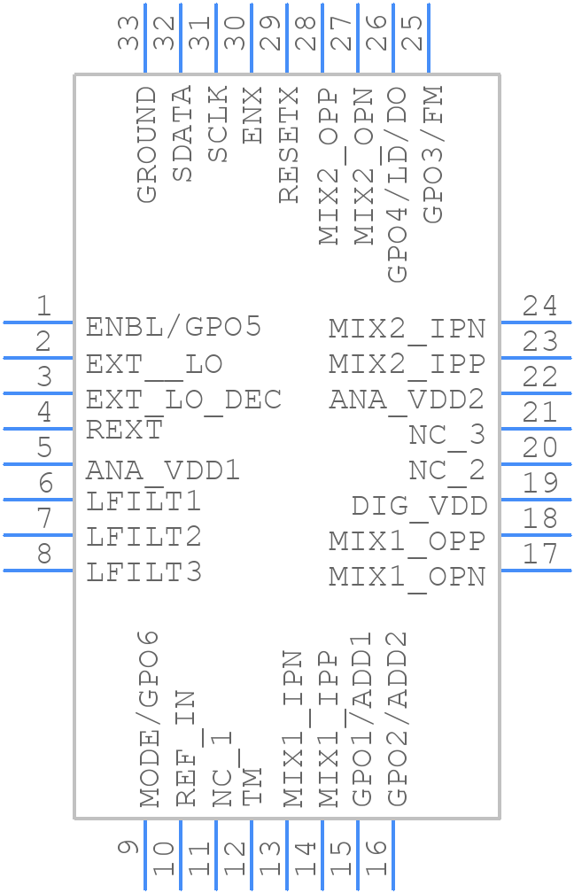 RFFC2071ASQ - Qorvo - PCB symbol