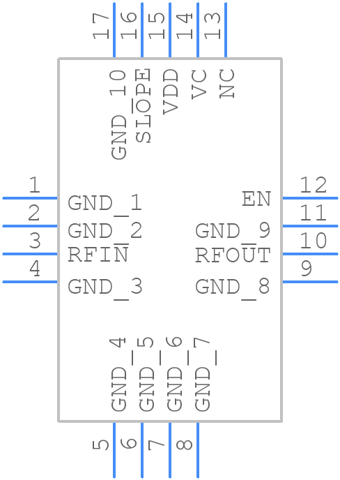 RFSA2033SB - Qorvo - PCB symbol