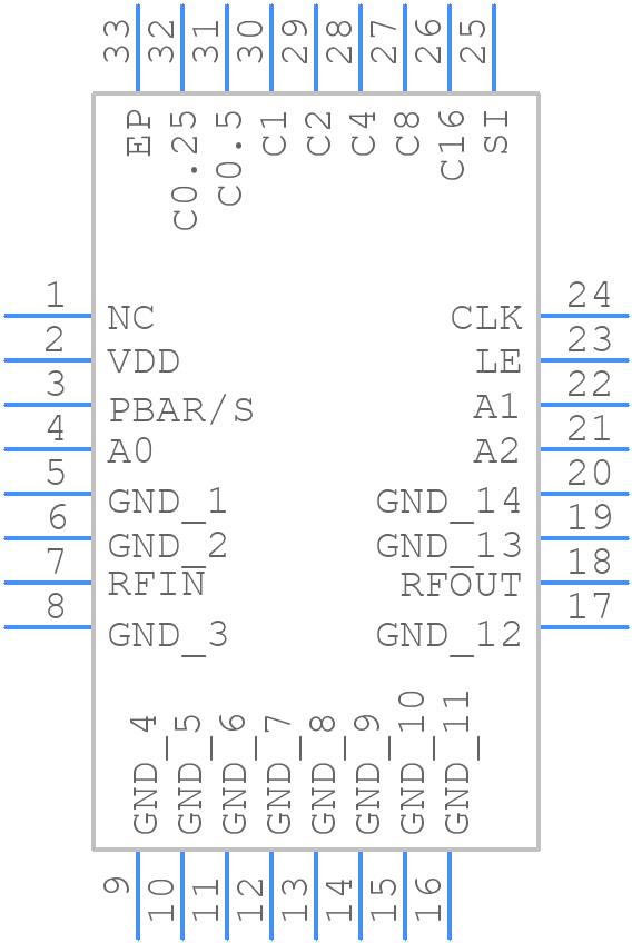 RFSA3715SQ - Qorvo - PCB symbol