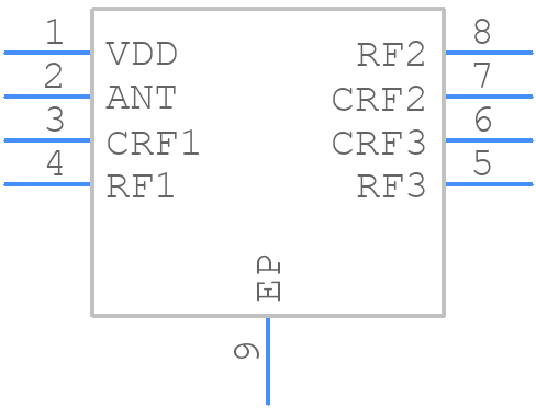 RFSW8006QSQ - Qorvo - PCB symbol
