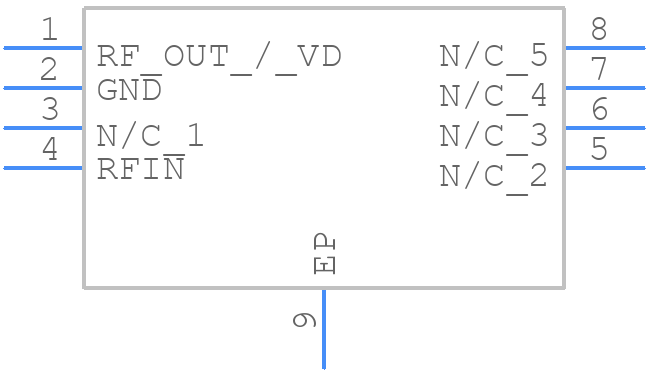 SGL0622ZSQ - Qorvo - PCB symbol