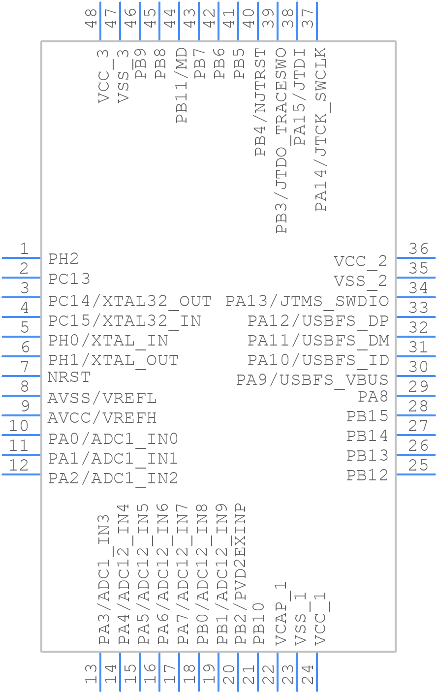 HC32F460JETA-LQFP48 - XHSC - PCB symbol