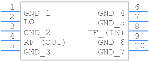 SIM-U712H+ - Mini-Circuits - PCB symbol