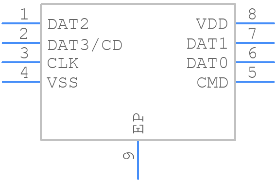 XTSDG01GWSIGA - XTX - PCB symbol
