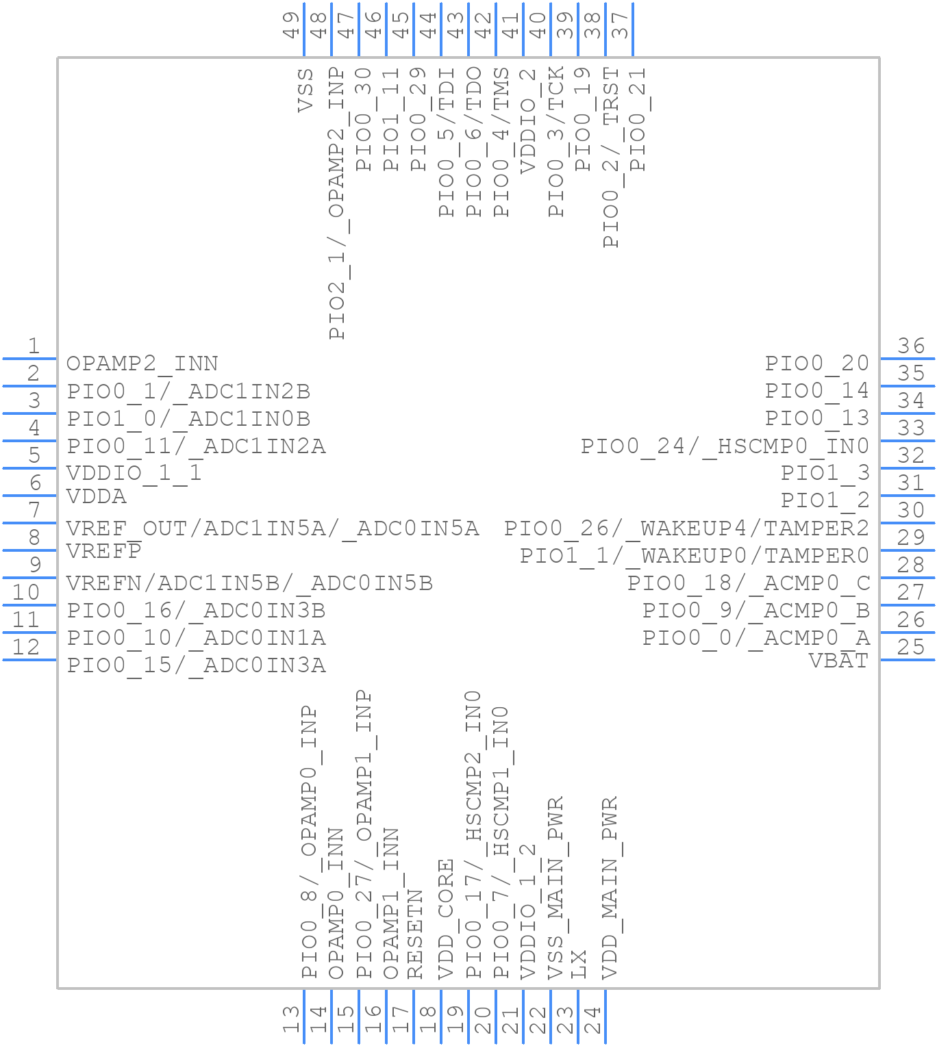 LPC5536JHI48 - NXP - PCB symbol