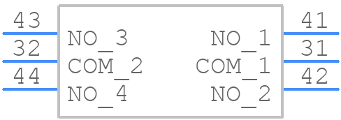 1.14.105.101/0000 - RAFI - PCB symbol