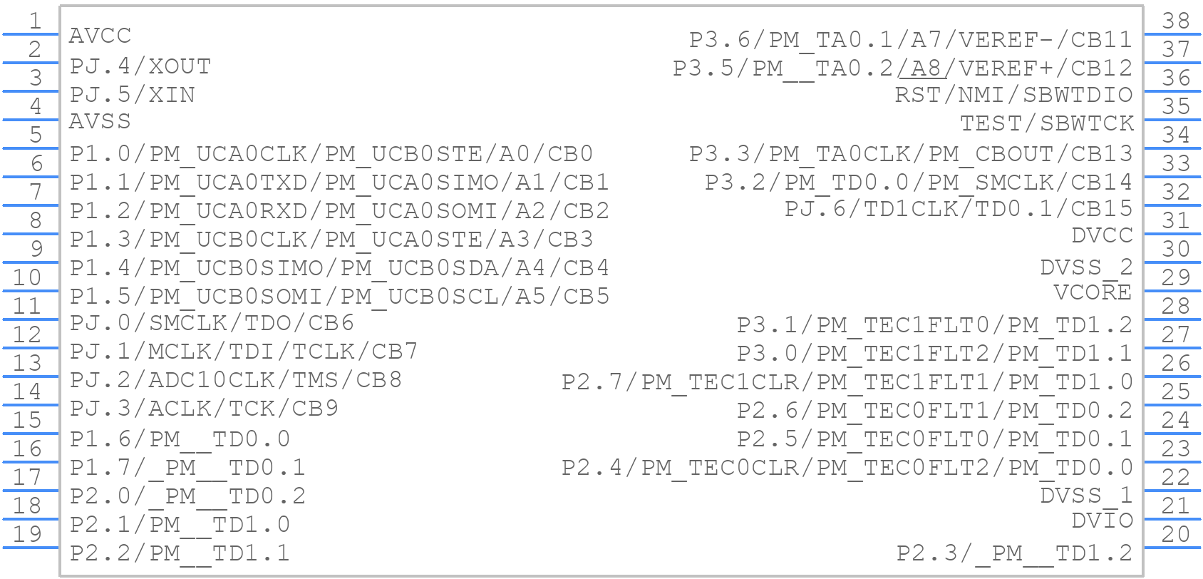 MSP430F5152IDA - Texas Instruments - PCB symbol
