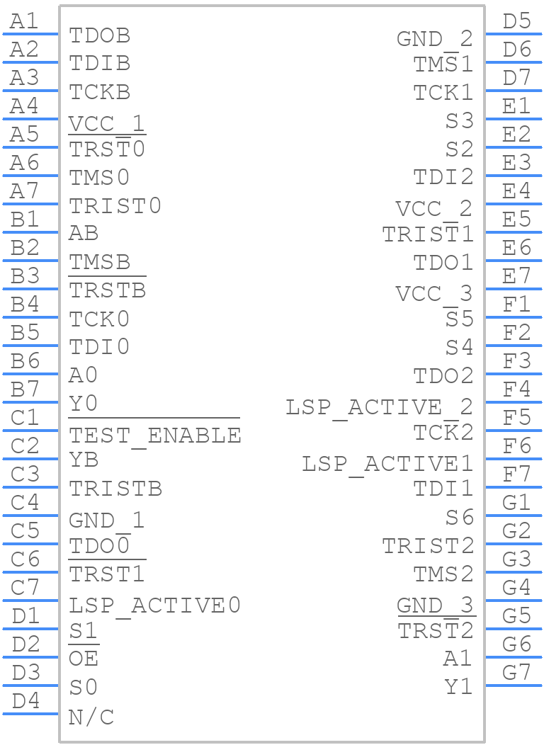 SCANSTA111SMX/NOPB - Texas Instruments - PCB symbol
