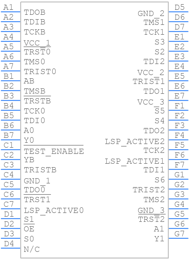 SCANSTA111SMX - Texas Instruments - PCB symbol