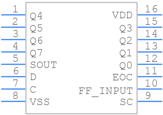 MC14559BDWR2G - onsemi - PCB symbol