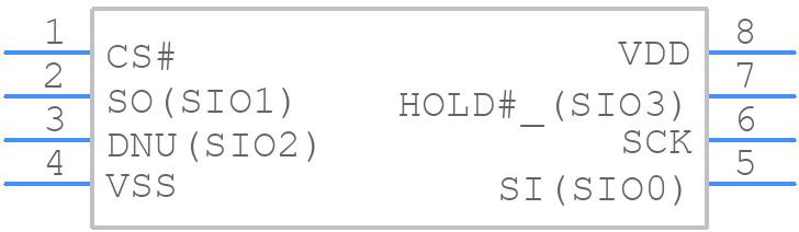 IS62WVS5128FBLL-20NLI-TR - Integrated Silicon Solution Inc. - PCB symbol