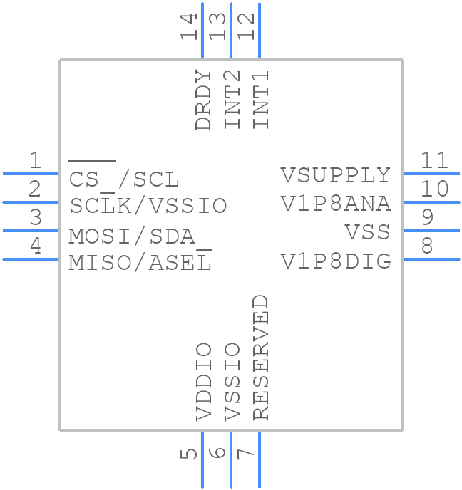 ADXL357BBEZ - Analog Devices - PCB symbol