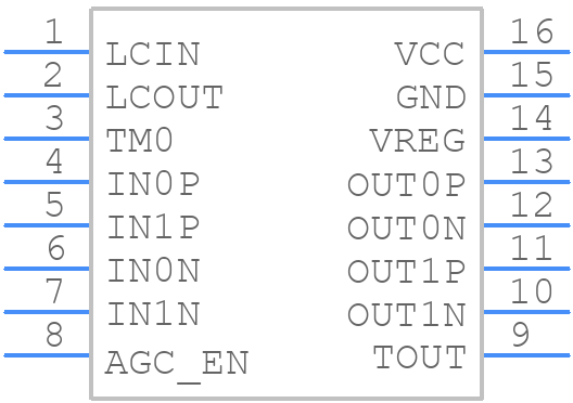 LDC5072EPWRQ1 - Texas Instruments - PCB symbol