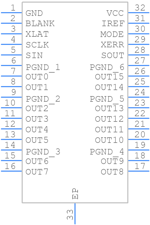 TLC5923DAPG4 - Texas Instruments - PCB symbol