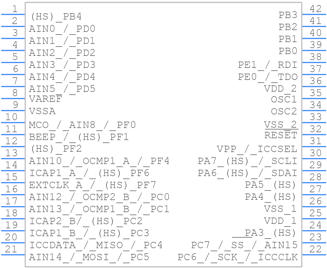 ST72F325J6B6 - STMicroelectronics - PCB symbol