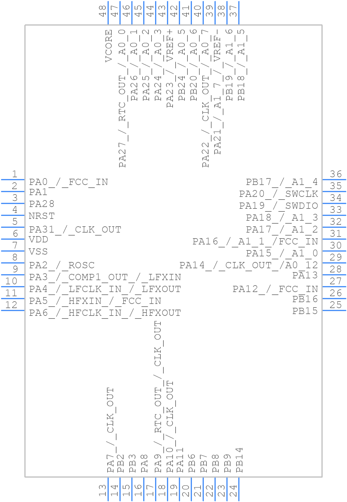 M0G3106QPTRQ1 - Texas Instruments - PCB symbol