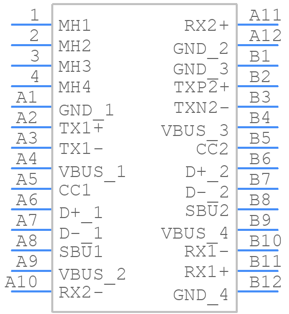 UJ32-C-R-G-SMT-P24-TR - Same Sky - PCB symbol