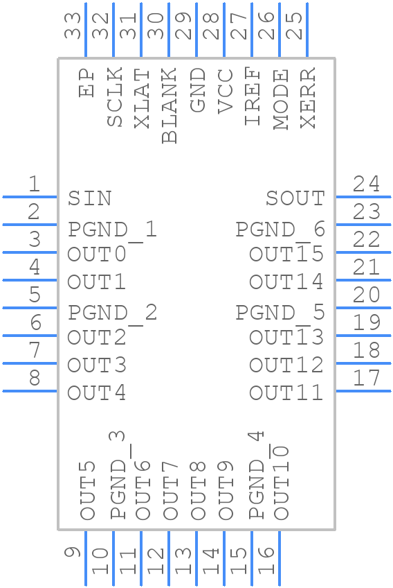 TLC5923RHBR - Texas Instruments - PCB symbol