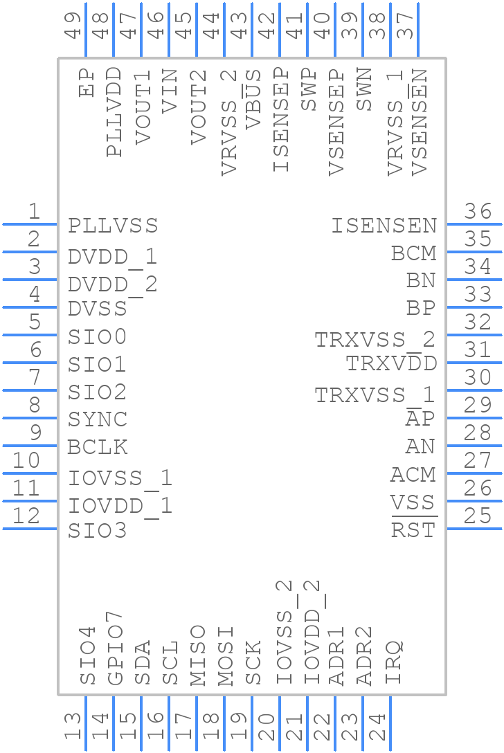 AD2437KCPZY - Analog Devices - PCB symbol