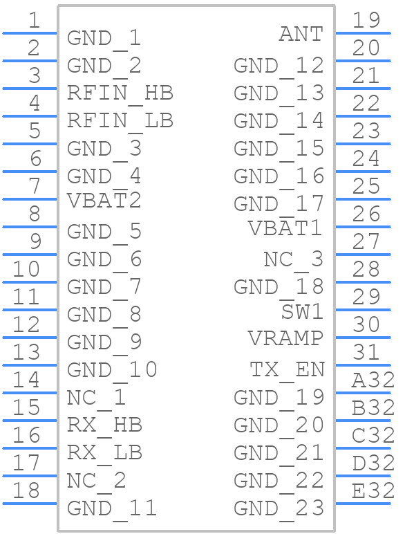 RF7198 - Qorvo - PCB symbol